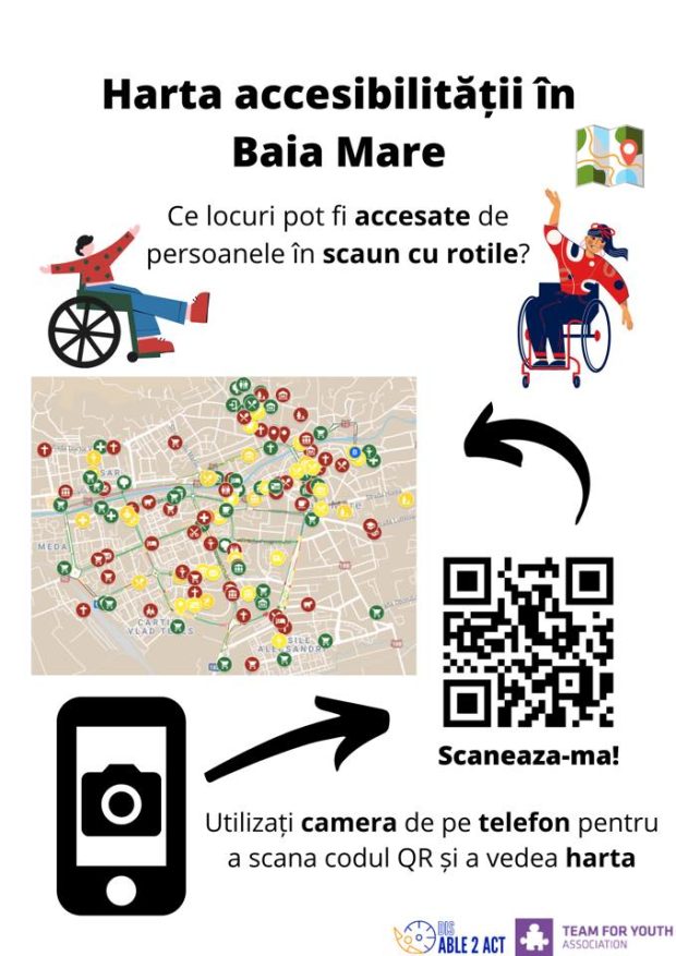 Harta accesibilității în Baia Mare