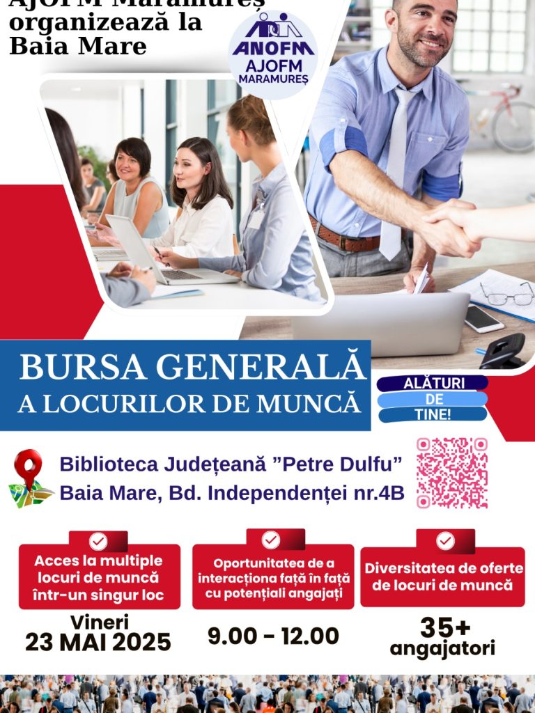 Bursa Locurilor de Munca 2025